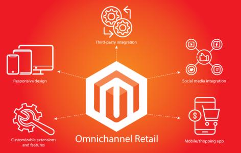 Magento Omnichannel